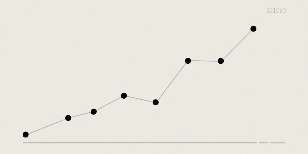 走势图与区间分布示例